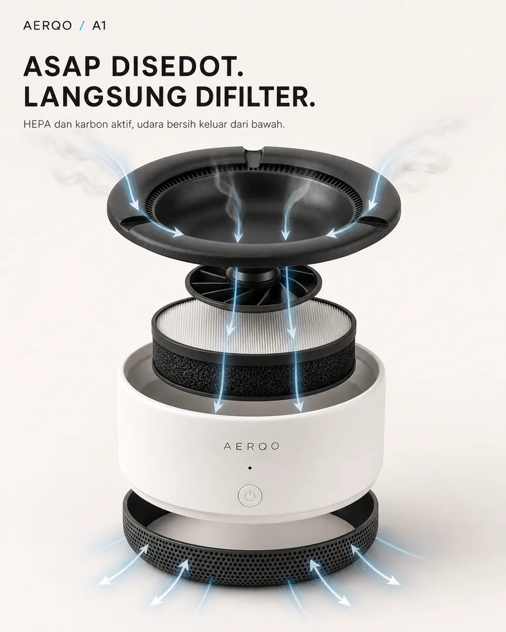 Potongan AERQO A1: cincin hisap, kipas, filter HEPA dan karbon aktif, jaring keluar udara